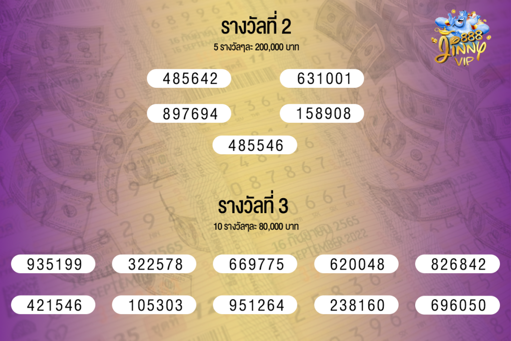 ตรวจหวย 16 มีนาคม 2567 รางวัลที่ 2 และ 3